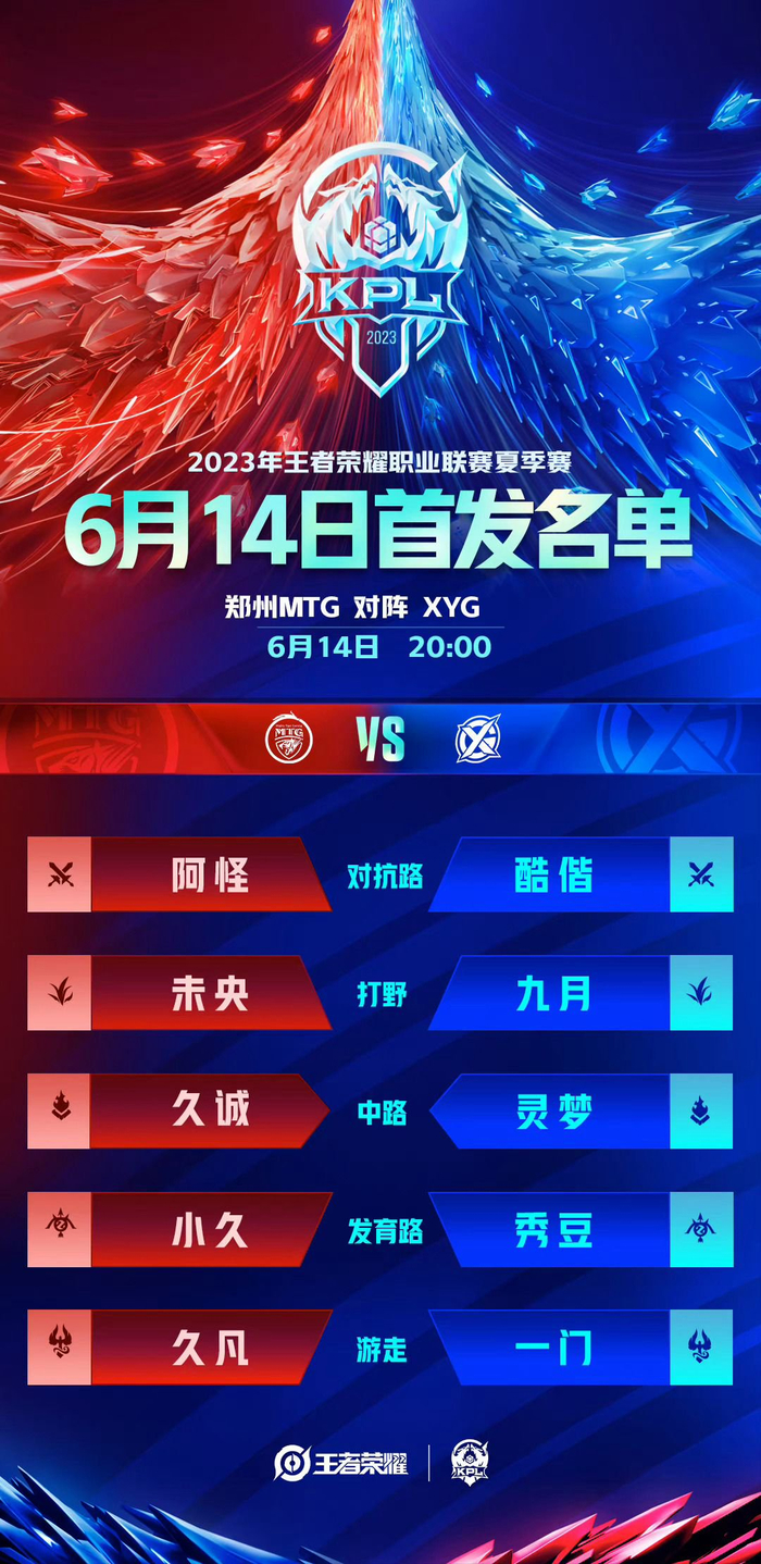 业活动创造