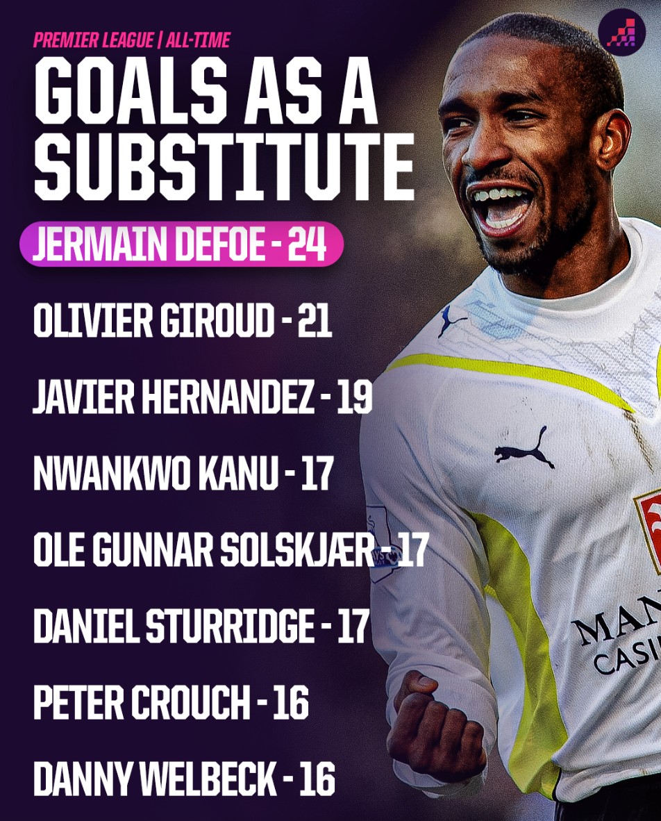 比赛策略和 比赛策略和