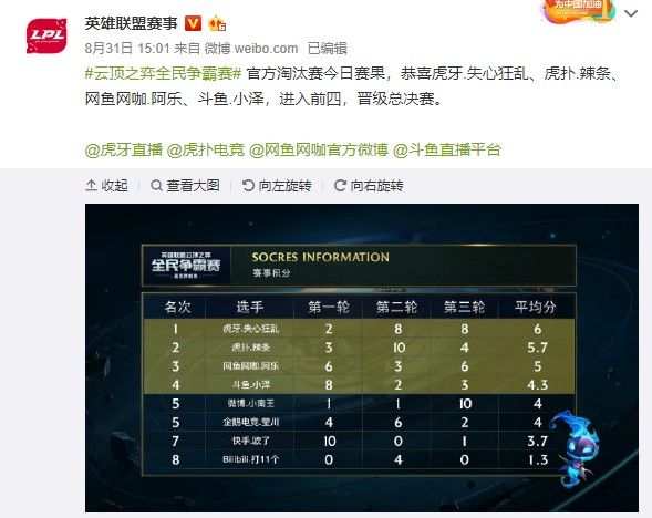 开始探索立 开始探索立